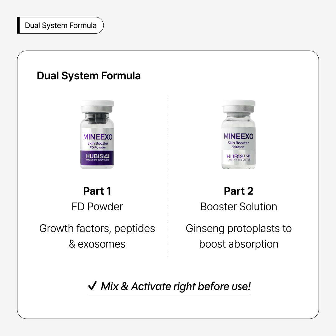 MINEEXO Skin Booster FD Powder Solution N0.1 2g (1ea) + No.2 4ml (1ea)